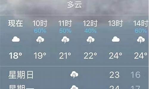 云南天气预报20天查询_云南天气30天精准预报