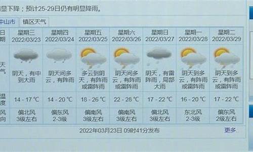 中山天气预报40天准确_中山天气预报40天