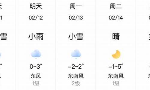 金华近一周天气_金华一周天气变化趋势分析最新