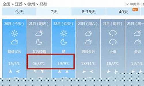 邳州天气_苏州天气