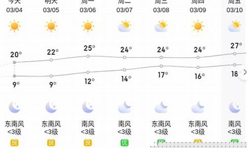 郴州桂东天气预报_郴州桂东天气预报15天