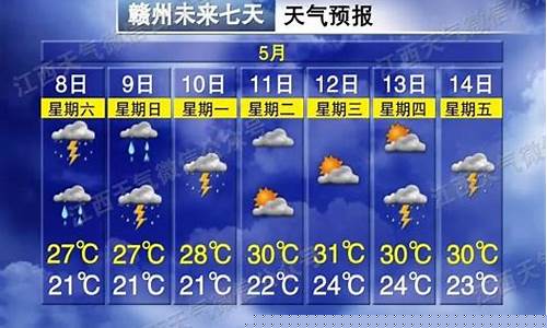 赣州市未来一周天气状况_赣州未来一周天气预报情况如何查询