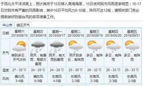 中山天气预报一周15天查询_中山天气预报一周15天查询结果是什么