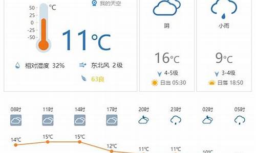 台州30天的天气预报_台州30天天气预报最准确
