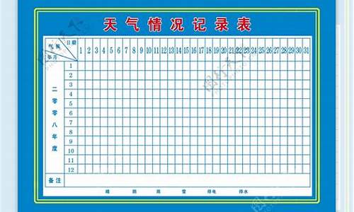 上周的天气情况表北京天气预报_上周的天气情况表