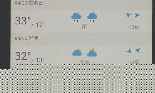 西安天气预报不准_西安天气预报不准确