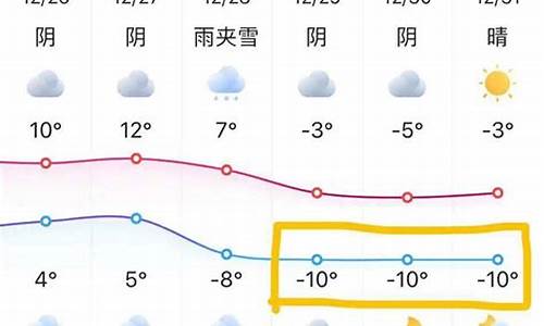 苏州十五天天气预报30天查询_苏州天气15天天气预报15天