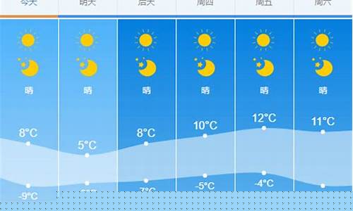 祁县天气预报_祁县天气预报30天