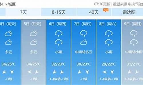 广西玉林天气预报_广西玉林天气预报最新