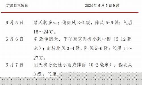 榆林定边县天气预报7天查询_陕西省榆林市定边县天气回顾