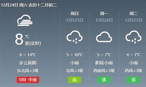 永川天气预报7天_永川天气预报7天查询