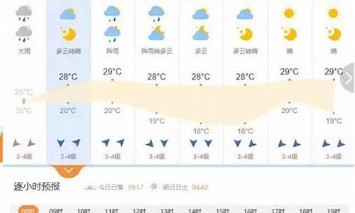 今日实时天气_今日实时天气会下雪吗