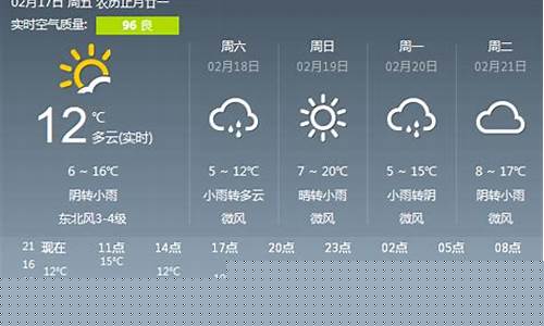 绍兴天气预报15天30天准确一览表_绍兴天气预报一周7天15天2345