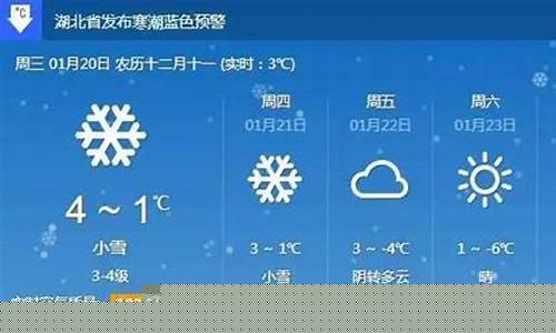 湖北襄樊天气预报7天查询结果是什么_湖北襄樊天气预报7天查询结果
