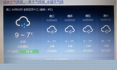 桂林近来一周天气_桂林近来天气预报15天