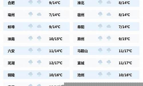 临翔区天气预报24小时_临翔区天气预报24小时详情