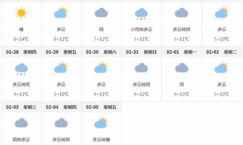 成都天气预报15天30天_成都天气预报15天查询最新消息及时间表