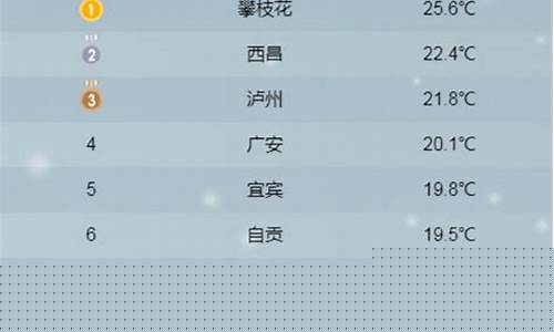 四川明天降温了吗_四川明天降温