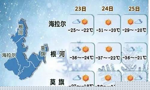 黔江天气预报一周15天_黔江天气预报一周