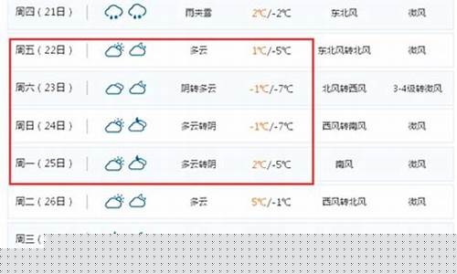 余姚天气15天预报情况_余姚天气15天预报