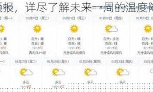 山西未来一周天气预报七天详情_山西未来一周天气预报七天详情图片