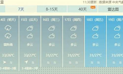 三亚未来一周的天气情况_三亚未来一周天气怎么样好不好