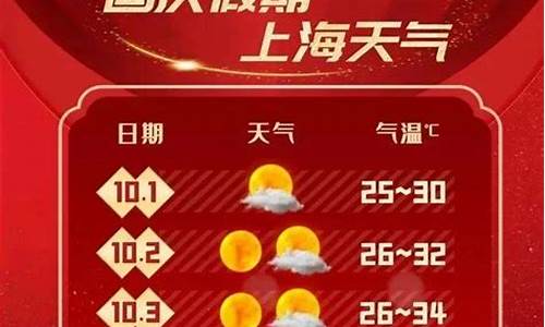 9月28日上海天气_上海十五天天气预报15天查询结果
