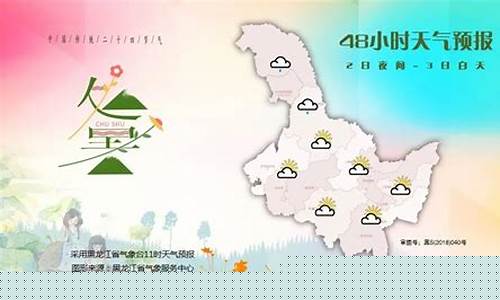 黑龙江省富锦天气预报30_黑龙江富锦天气预报2020年