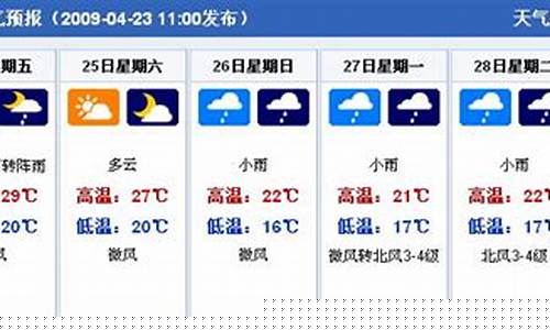 广州一周天气情况如何了_广州一周气温查询