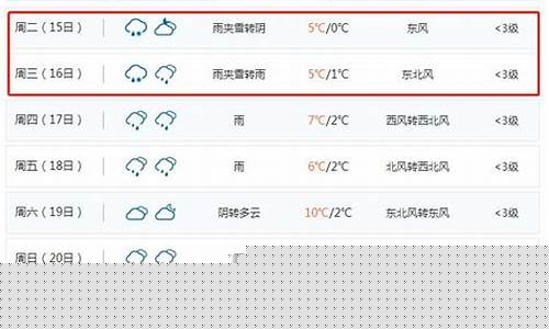 万载天气预报15天查询_万载天气预报15天查询系统