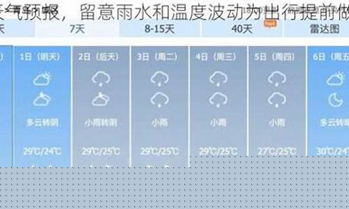 普兰店市天气预报30天_普兰店天气预报 中国天气预报网