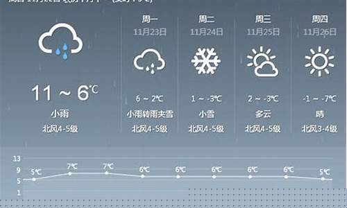 郑州未来一周天气预报查询_郑州未来一周天气预报查询表