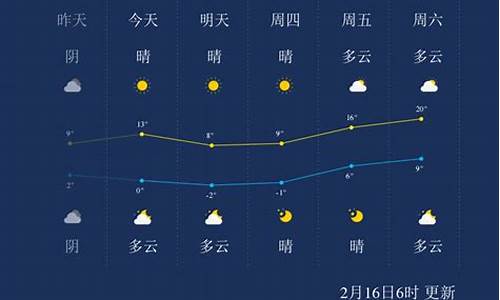 南通一周天气预报15天准确率高吗_南通天气一星期