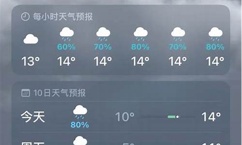 连山天气预报今天_公司送给员工开工礼物