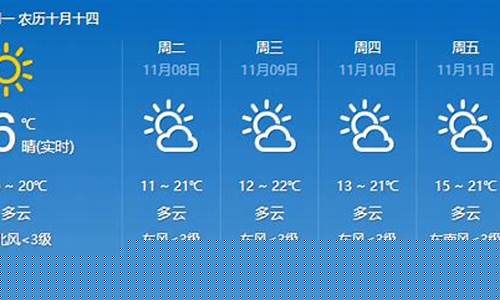 连云港未来一周天气_连云港未来一星期天气预报
