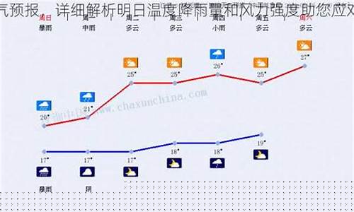 江苏赣榆天气预报2345_江苏赣榆天气预报15天查询百度