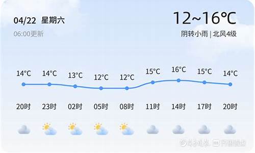 青岛平度天气_青岛平度天气预报15天查询
