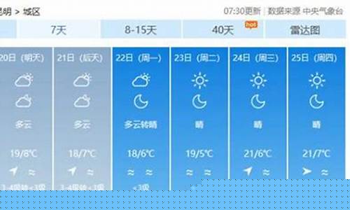 云南天气预报一周7天10天15天一共多少天_云南天气预报一周7天10天15天一