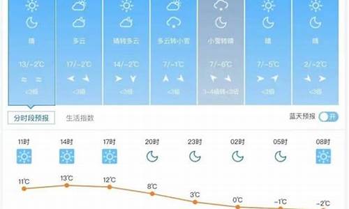 酒泉天气预报30天查询_甘肃酒泉天气预报30天查询