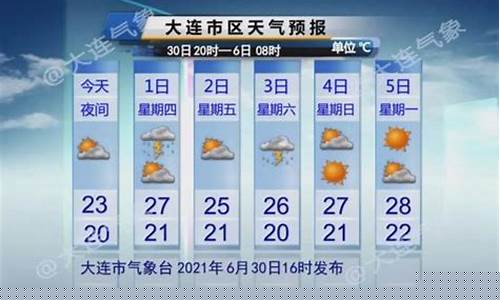 大连天气预报一周天气准确_大连天气查询一周15天