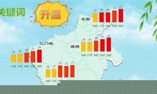 镇平天气预报15天气报_镇平天气预报15天查询结果