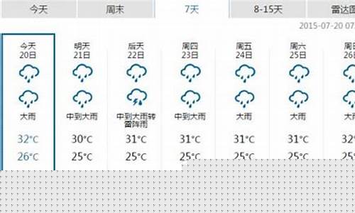 广州未来一周天气预报出炉时间_广州未来几天天气预报