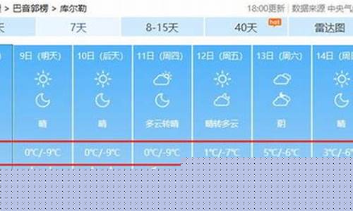 库尔勒天气预报查询一周_库尔勒天气预报15天查