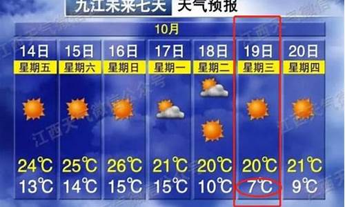 九江市天气预报15天查询当地_九江市天气预报15天