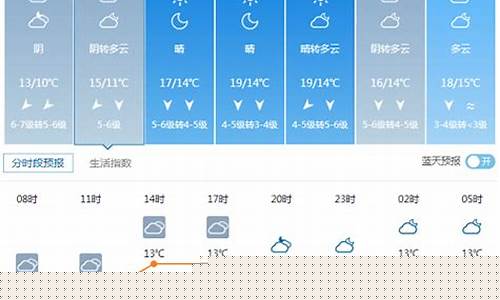 平潭岛天气预报15天查询最新消息_平潭岛天气