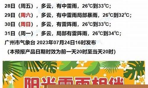 广州7月21日天气预报_7月20日广州天气预报