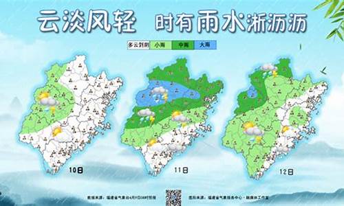福建省未来10天天气预报_福建省未来10天天气预报
