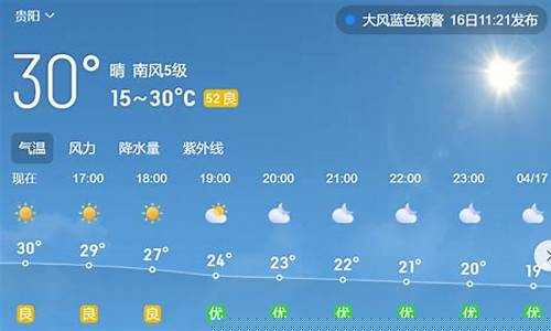 静乐天气预报15天准确_静乐天气预报15天