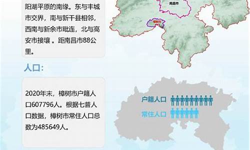 江西省樟树市天气预报一周_江西省樟树市天气预报一周的