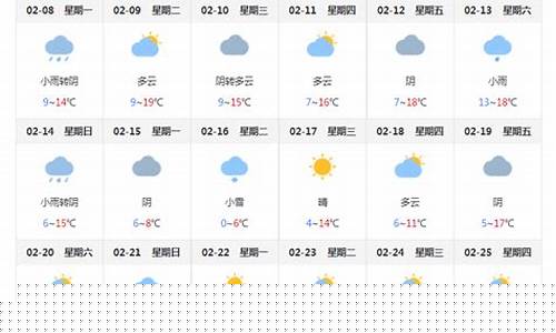 张家界天气预报60天准确率_张家界天气预报60天准确